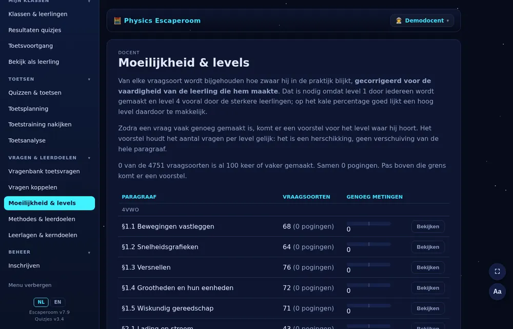 Moeilijkheid en levels per paragraaf.