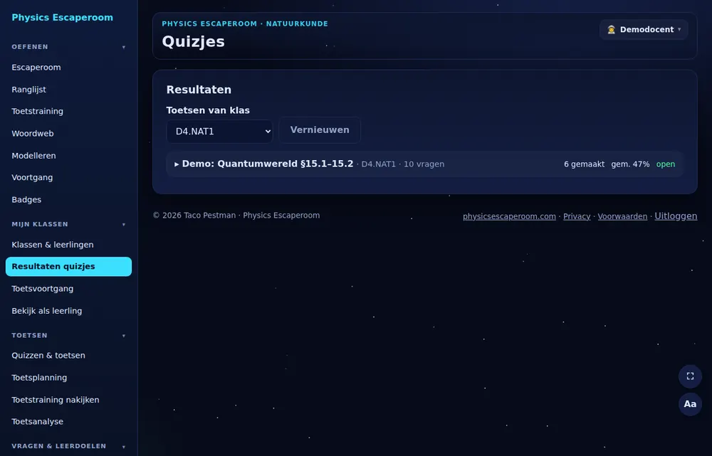 Resultaten per quiz.